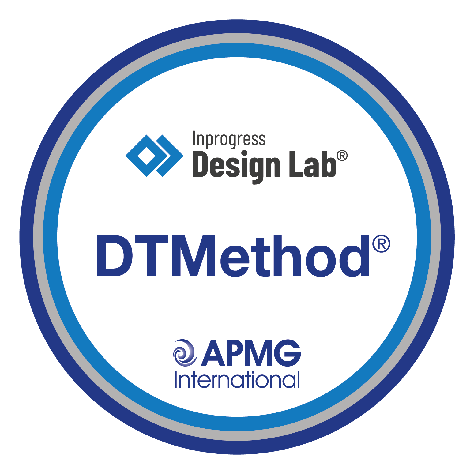 DTMethod® Design Thinking Foundation